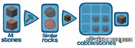 Скачать Improved Extraction для Minecraft 1.10.2