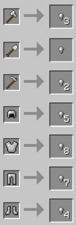 Скачать Recycle Iron для Minecraft 1.11.2