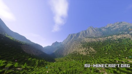  The World of Naruto  Minecraft