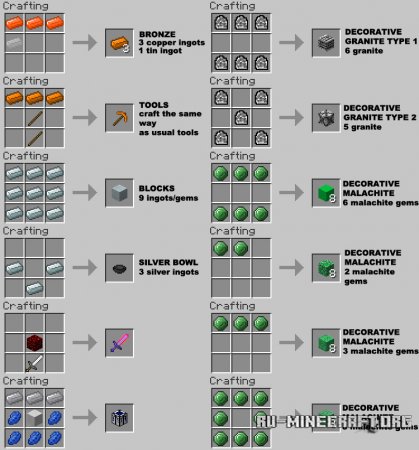  M-Ore  Minecraft 1.10.2