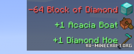  Inventory Spam  Minecraft 1.12.2
