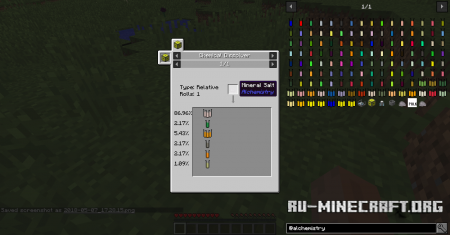  Alchemistry  Minecraft 1.12.2
