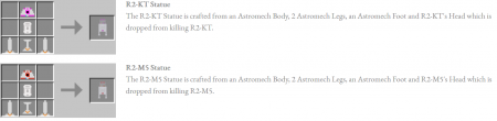  Astromech Droids  Minecraft 1.12.2