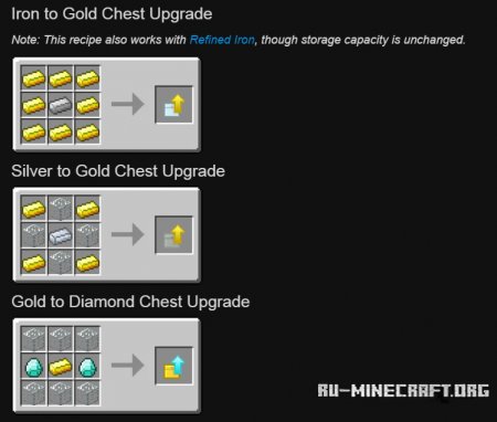  Iron Chests  Minecraft 1.12.2