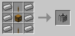 Скачать CompactChests для Minecraft 1.12.2 Скачать CompactChests для Minecraft 1.12.2