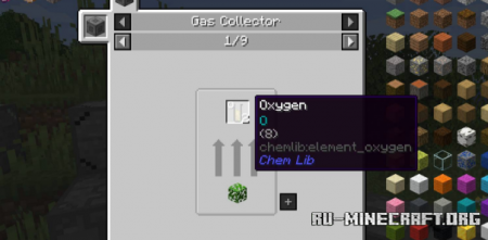  Techemistry  Minecraft 1.15.2