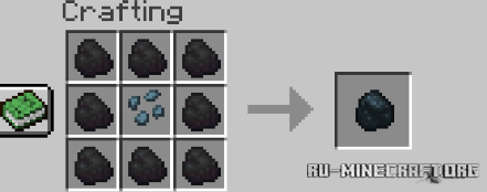  Ores and Metals  Minecraft 1.15.2