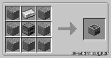  Grindr  Minecraft 1.14.4
