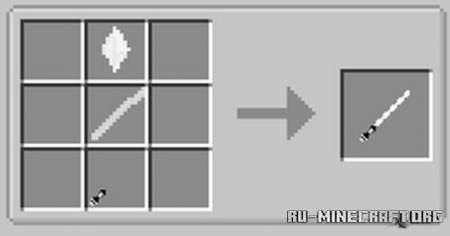  Gameslayerseans Star Wars  Minecraft 1.15.2