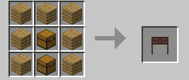 Скачать Realistic Storage Furnitures для Minecraft PE 1.16 Скачать Realistic Storage Furnitures для Minecraft PE 1.16