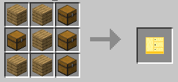 Скачать Realistic Storage Furnitures для Minecraft PE 1.16 Скачать Realistic Storage Furnitures для Minecraft PE 1.16