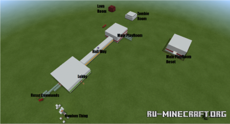 ������� Trust Your Friend ��� Minecraft PE