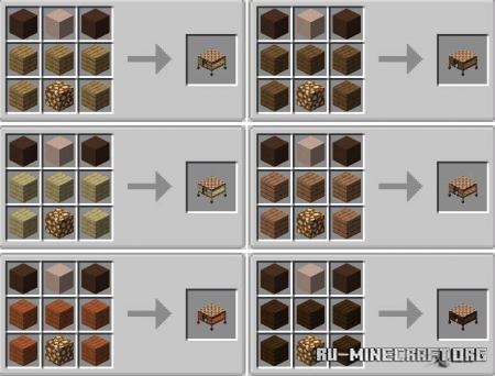  Table Top Craft  Minecraft 1.16.5