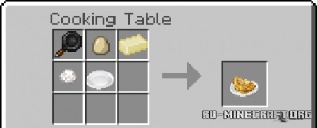  Egg Foods  Minecraft PE 1.16