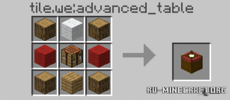  Weapons Expansion V1  Minecraft PE 1.18