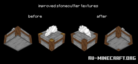 Скачать Handful of Fixes для Minecraft 1.18