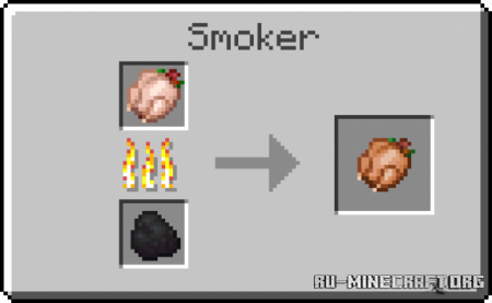 Скачать Vanilla Culinary для Minecraft PE 1.18