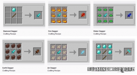 Скачать Elemental Powers для Minecraft 1.19