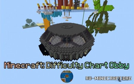 ������� Difficulty Chart Obby ��� Minecraft PE