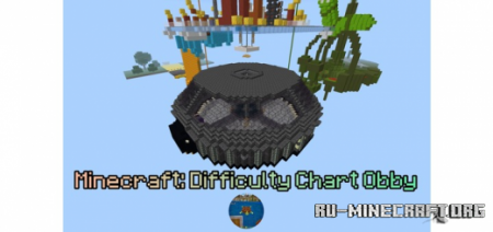 ������� Difficulty Chart Obby ��� Minecraft PE
