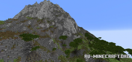  Custom Map by itzvmbie  Minecraft