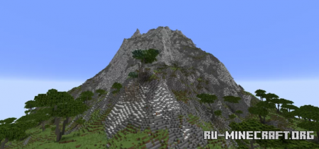  Custom Map by itzvmbie  Minecraft