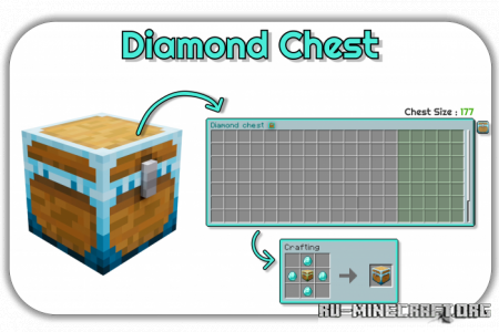 Скачать Extra Chests Addon для Minecraft PE 1.19