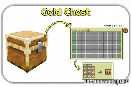 Скачать Extra Chests Addon для Minecraft PE 1.19