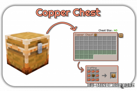 Скачать Extra Chests Addon для Minecraft PE 1.19