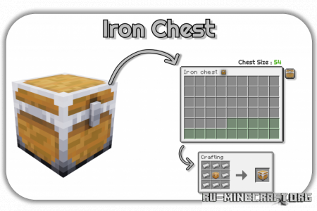 Скачать Extra Chests Addon для Minecraft PE 1.19