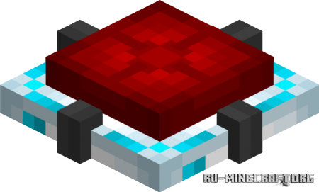  PortalPlus - Portal Mod  Minecraft PE 1.19