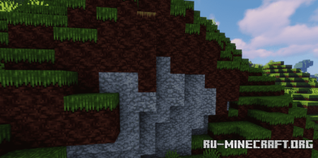  Charya Resource Pack  Minecraft 1.19