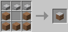 Скачать Builders Crafts & Additions для Minecraft 1.19.4 Скачать Builders Crafts & Additions для Minecraft 1.19.4