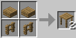 Скачать Builders Crafts & Additions для Minecraft 1.19.4 Скачать Builders Crafts & Additions для Minecraft 1.19.4
