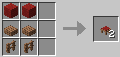  Builders Crafts & Additions  Minecraft 1.20.1