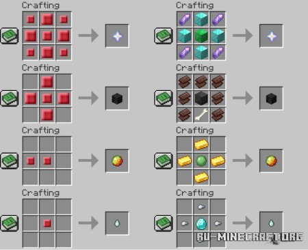  Mob Drops Recipes - Nether  Minecraft 1.20.4
