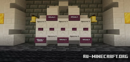 Скачать PVP Training with Technoblade для Minecraft
