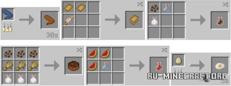 Скачать Useful Food Reborn для Minecraft 1.21.1