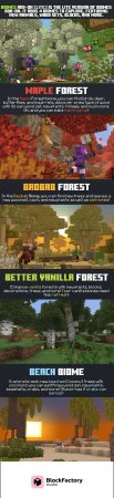 Скачать Новые Биомы (Облегчённая версия) для Minecraft PE 1.21