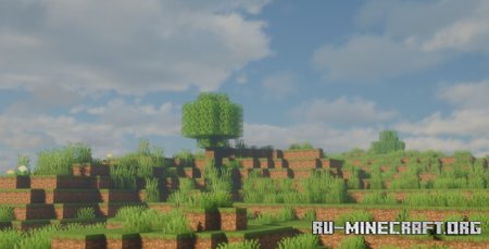 Скачать Spawn Dimension Setter для Minecraft 1.21.5