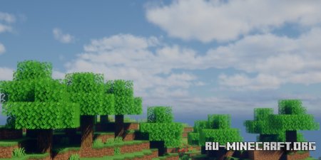  Custom Time Cycle  Minecraft 1.21.5