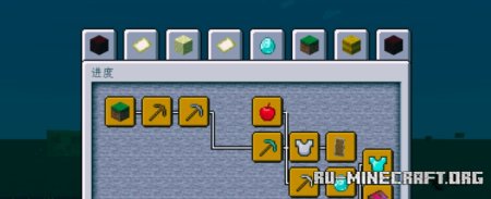  Advancement JS  Minecraft 1.20.1