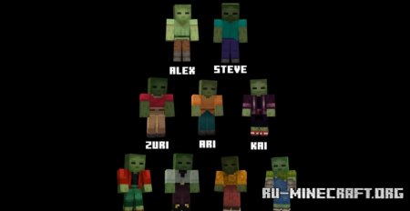  Os Default Skinned Zombies  Minecraft 1.21.5