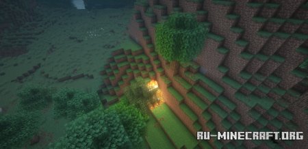  Anemos  Minecraft 1.21.5