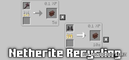 Скачать Netherite Recycling для Minecraft 1.21.5