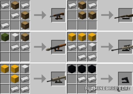  Modern Guns  Minecraft 1.21.7