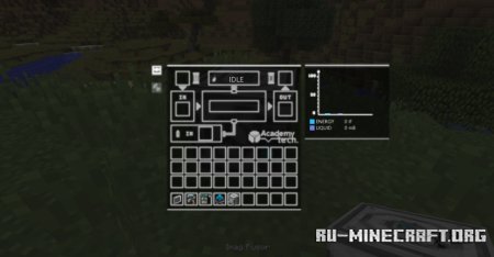  AcademyCraft Reborn  Minecraft 1.20.1