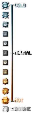      Minecraft PE 1.21