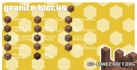     Minecraft PE 1.21