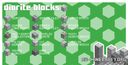     Minecraft PE 1.21